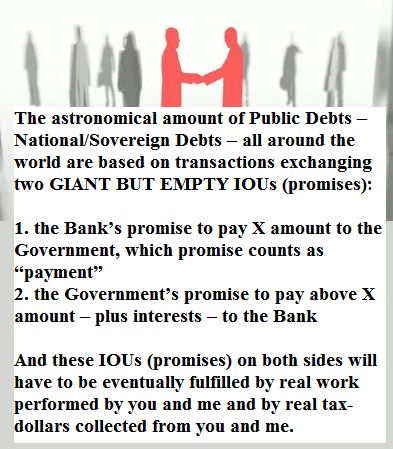 banks and govs debt fraud